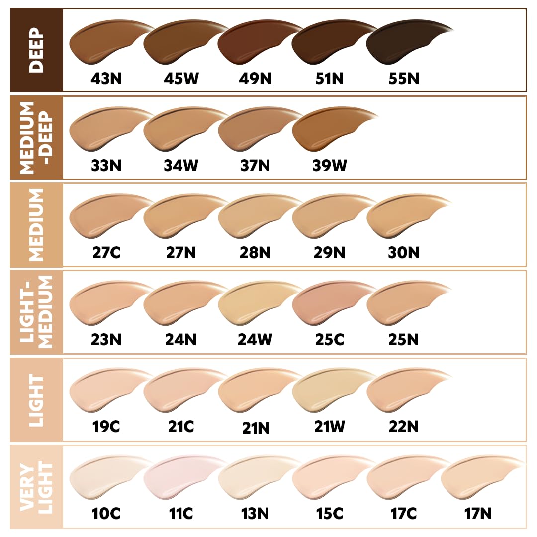 [*Mini Size*] TIRTIR Mask Fit Ai Filter Cushion Foundation | AI-Like Semi-Matte Finish - Up to 72-Hour Medium to Full Coverage Korean BB Cushion Make up Beauty, #21C Cool Ivory, 0.15 Fl Oz