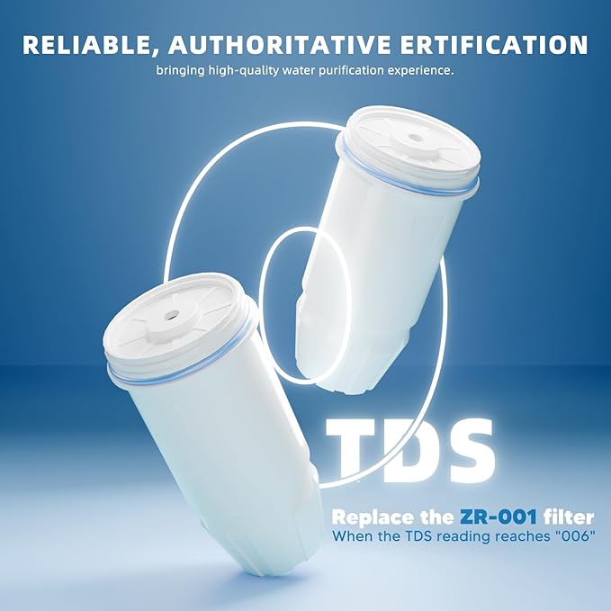 5-Stage Water Filter Replacement Compatible with Zero Pitcher and Dispenser ZR-001 ZR-017 ZR-004 ZP-006 ZD-013 ZS-008, 5-Stage Filter System Fit for Zero Water Filter, 12Pack