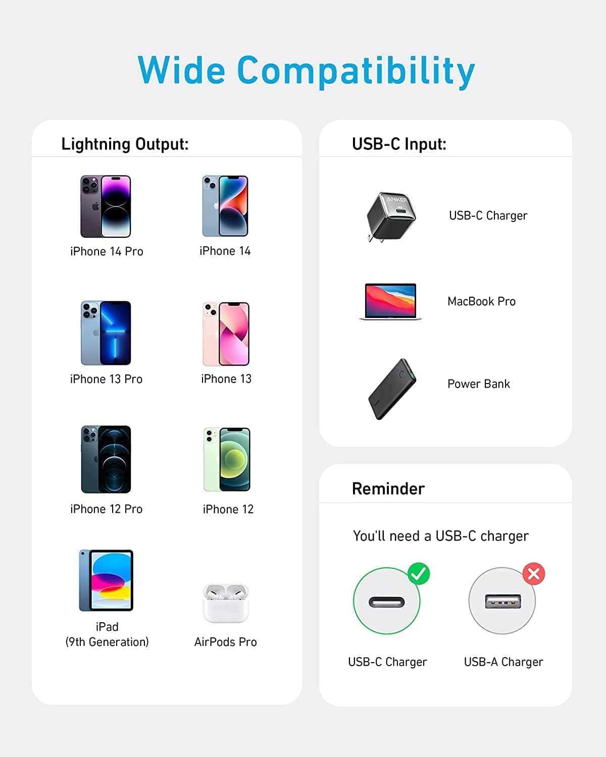 Anker Usb C To Lightning Cable(6Ft,Black), Mfi Certified For Iphone 14 Series, And More(Charger Not Included)