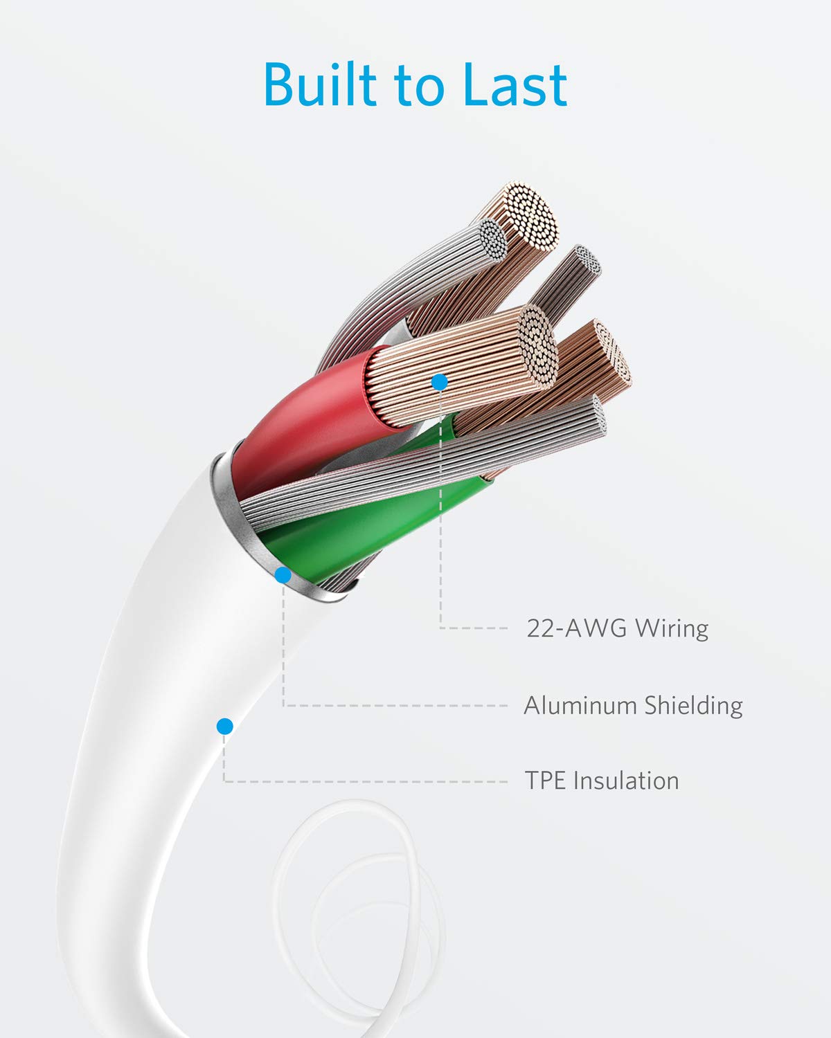 Anker Powerline Ii Lightning Cable,Apple Mfi Certified,Usb Charging/Sync Lightning Cord Compatible With Iphone 11 Series/Se/Xs/X