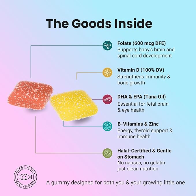 Halal Certified Prenatal Gummies - Essential Vitamins with Folate, DHA/EPA Omega-3, Biotin, & Zinc for Baby’s Development & Mom’s Wellness - Easy Digestion & High Absorption - Tasty Gummy Supplement