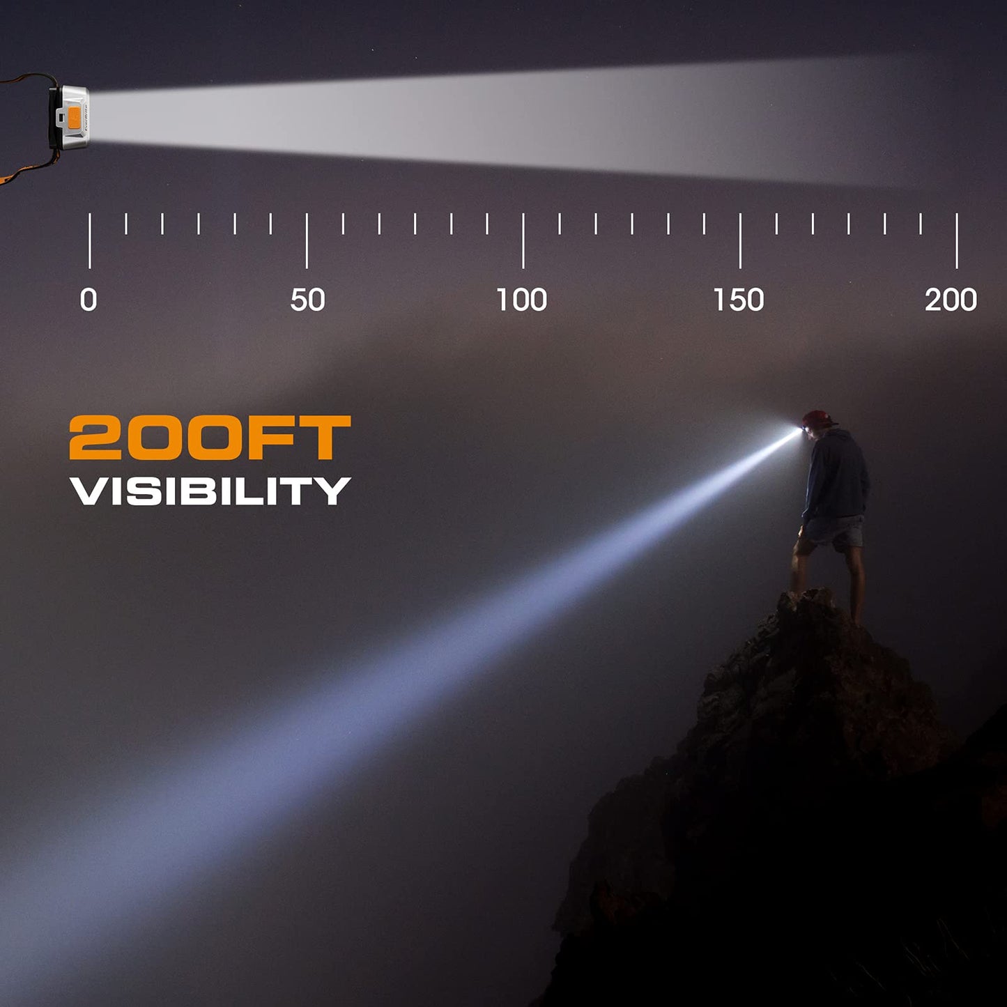 EverBrite LED Headlamp, 4 Lighting Modes, Pivoting Head, IPX4 Water Resistant, Black, 2 Pack
