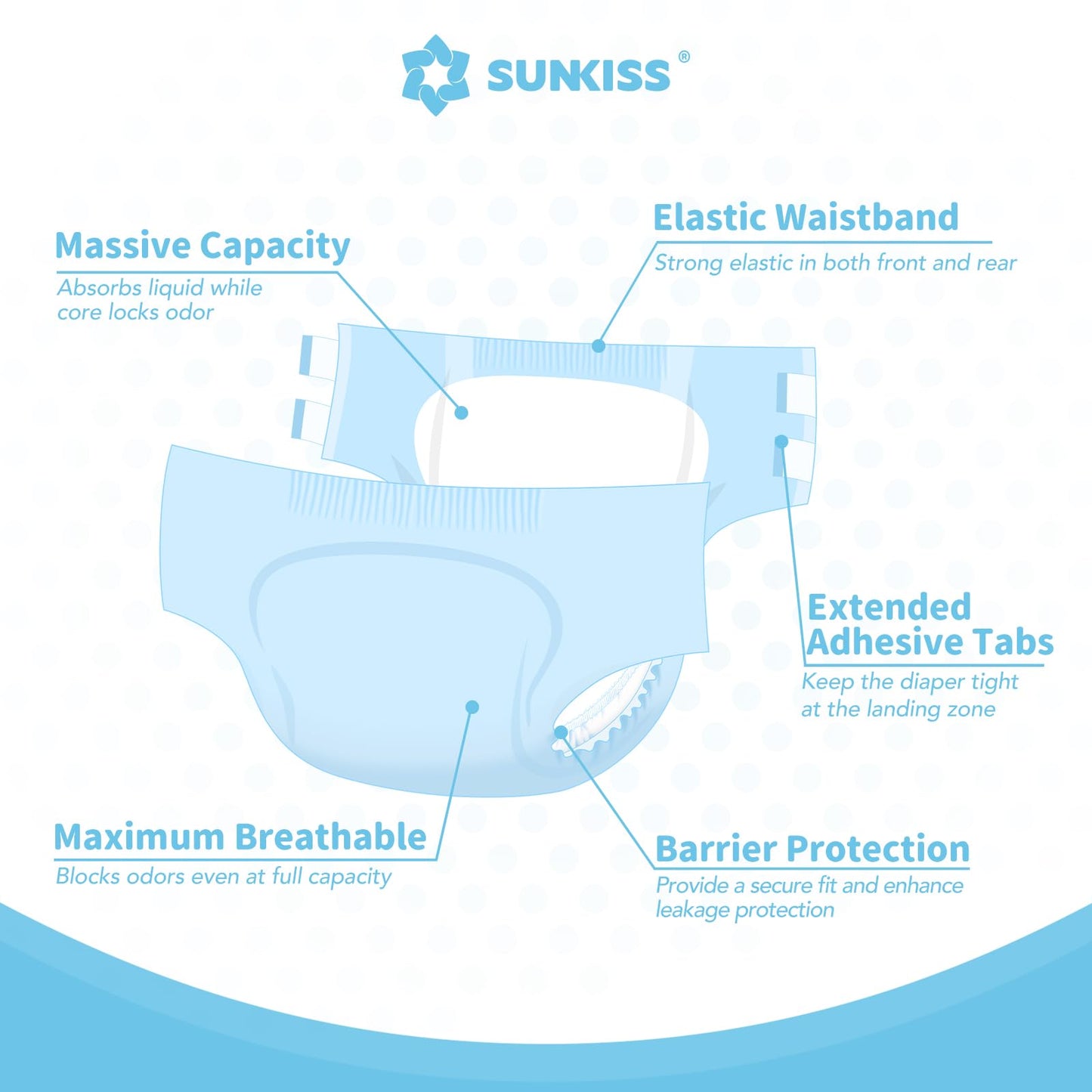 SUNKISS Masterpiece Adult Diapers with Tabs, Unisex Disposable Incontinence Briefs for Women and Men, Odor Control, Blue, S/M, 10 Count