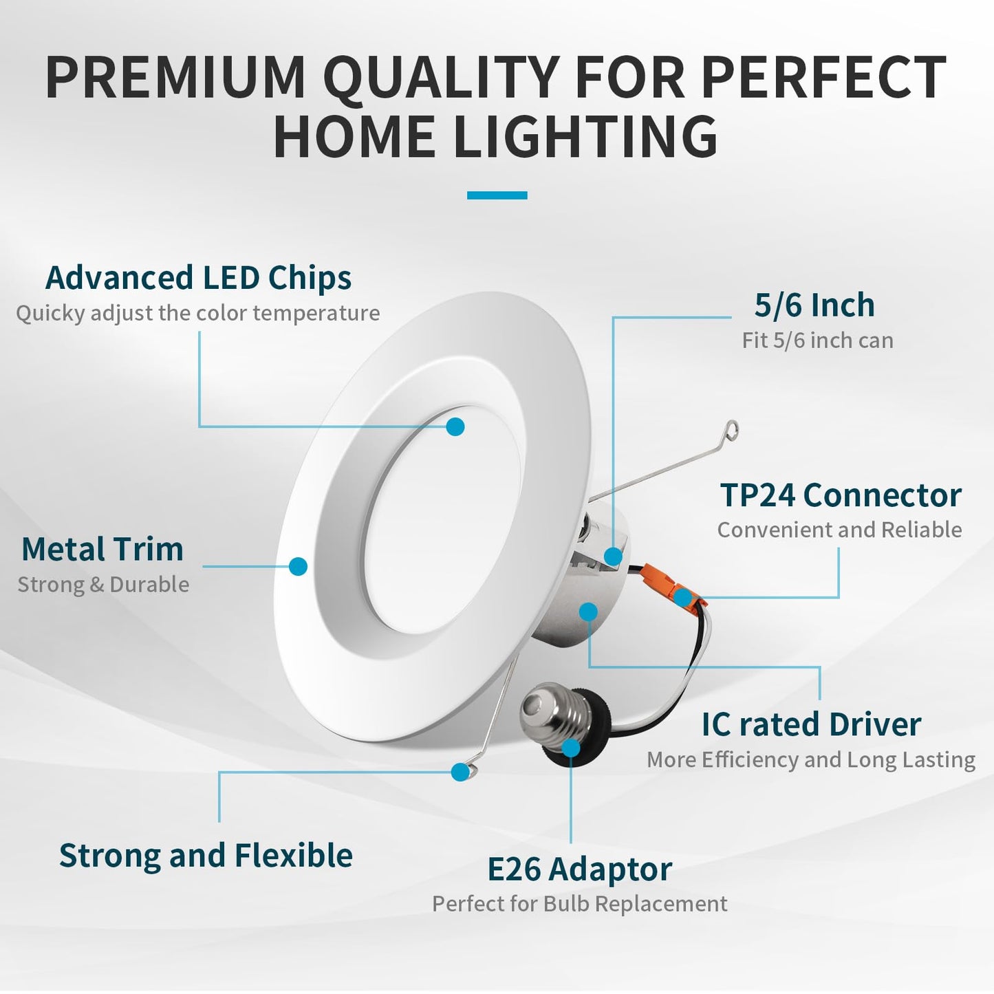 Mw 4 Pack Led Recessed Lighting 6 Inch Retrofit 2700K/3000K/3500K/4000K/5000K 6 Led Can Light Retrofit Smooth Trim 14W Equal 100W 1100Lm Ic & Wet Rated  Etl And California Ja8 Certified