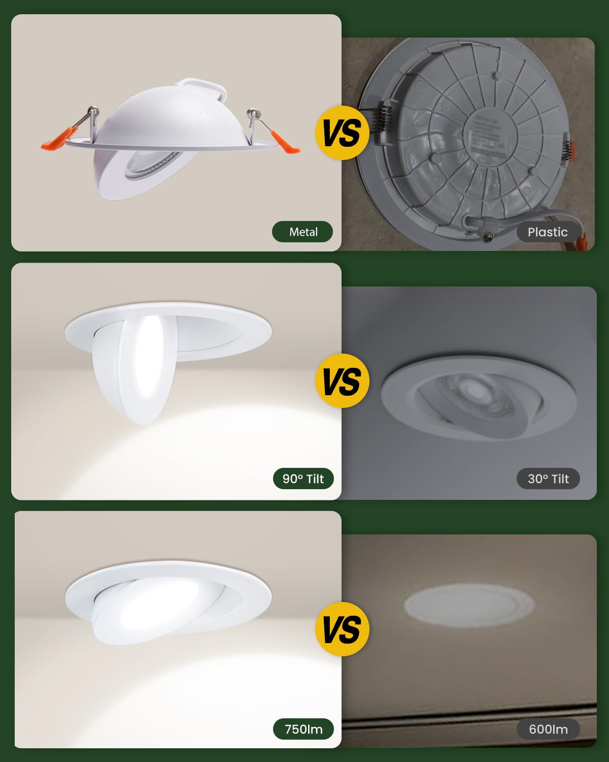 Zyc Gimbal Led Recessed Lighting - 4 Inch 5Cct 9W 360 Rotation Adjustable Eyeball Light Led Swivel Spotlight Directional Sloped Ceiling Light Dimmable Canless Wafer Downlight Pack Of 6 White.