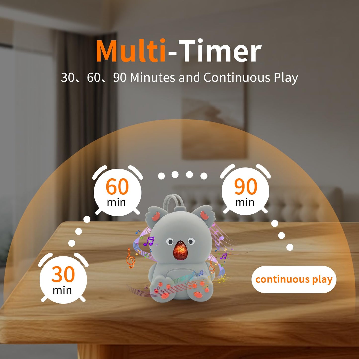 Baby Sound Machine & Bluetooth Speaker | White Noise Machine for Infants with Non-Looping Soothing Sounds, Portable Sleeping Music with Timer for Nursery, Travel & Home