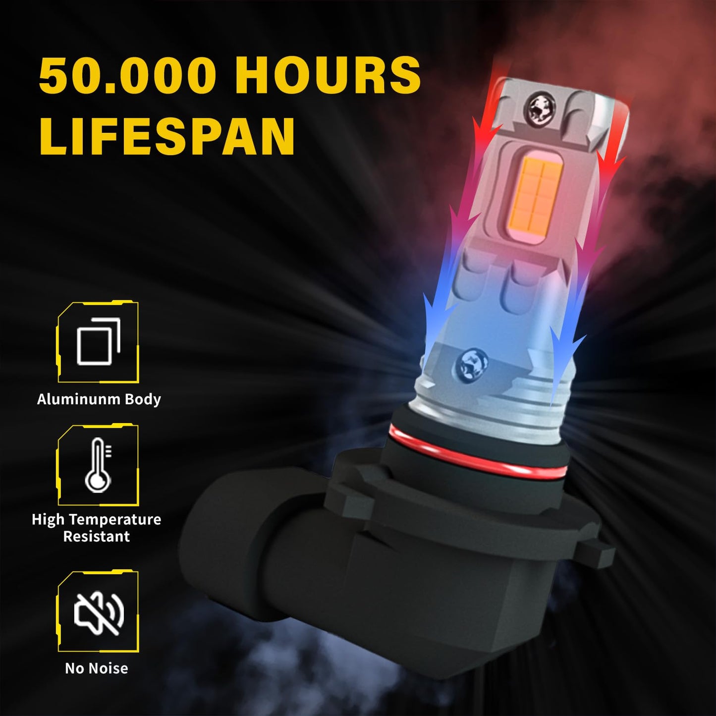 ALKOREY Fog LED Lights 9005/HB3, 6000LM 300% Brightness, 6500K White Light, Mini Size, Pack of 2