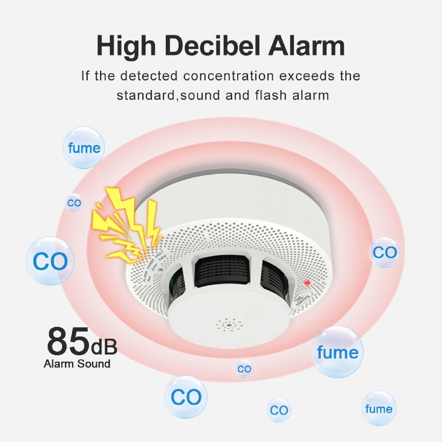 WeGoIOT Smoke & Carbon Monoxide Detector, 3-Year Battery Powered,Photoelectric Smoke Alarm with Test/Silence Button, Sound Warning and LED Light Indicators, JTY-GW-YB0520