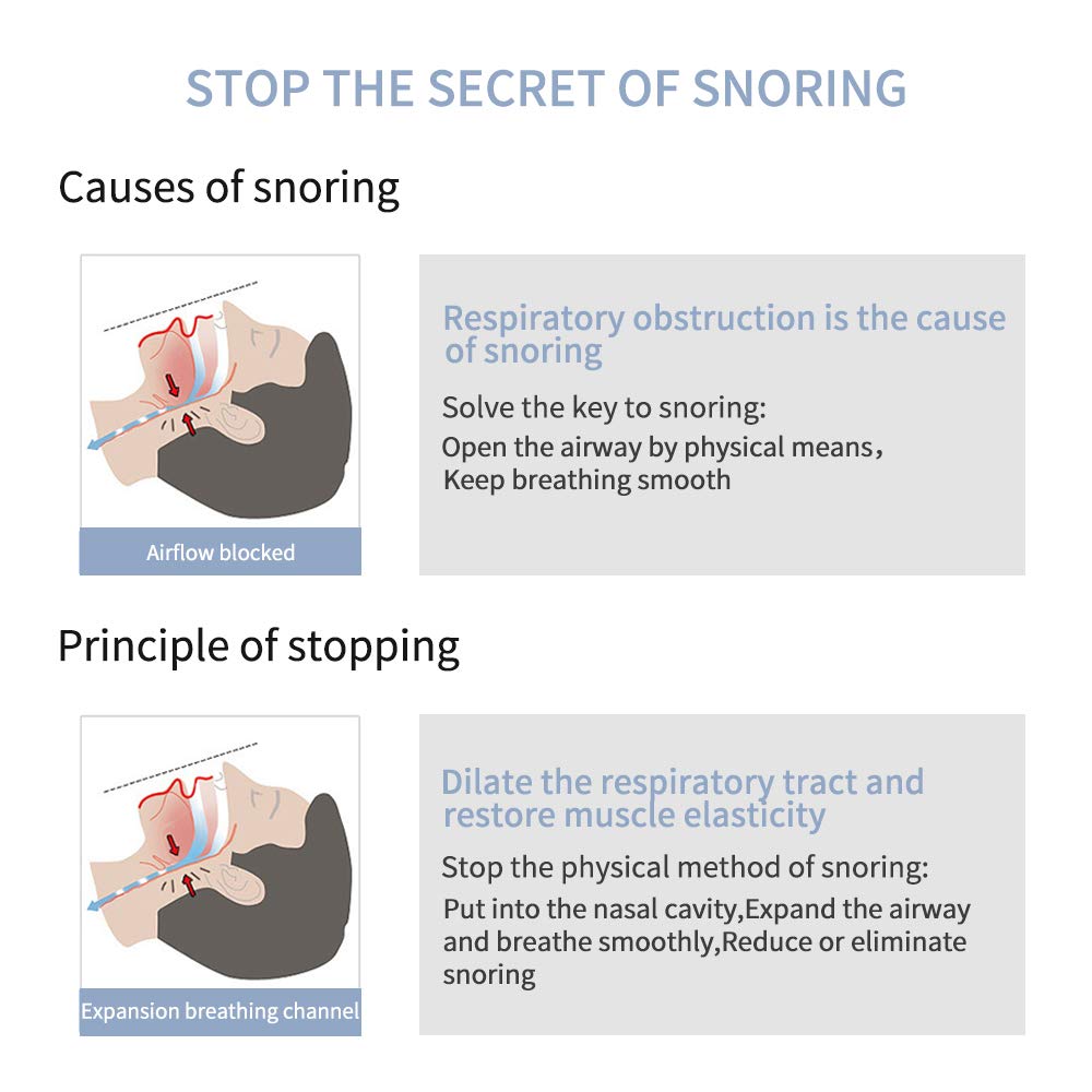 8 Pack Nose Vents to Ease Breathing Anti Snoring Nose Vents with Different Size Breathing Relief Nasal Dilator Includes Travel Case