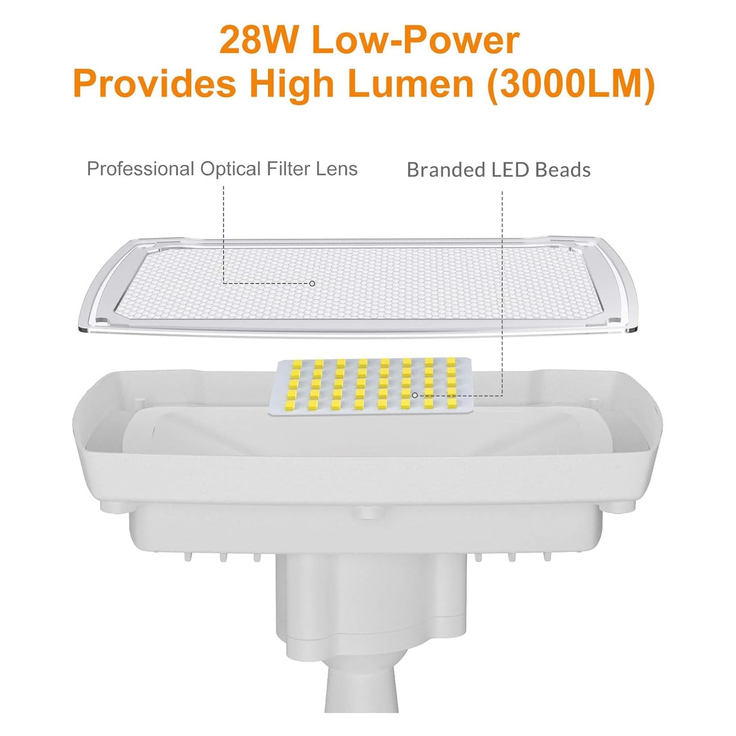 Lepower 3000Lm Dusk To Dawn Led Security Light, 28W, Ip65 Waterproof, 5500K White, 2 Adjustable Heads, Model Yy01B-Wh, White