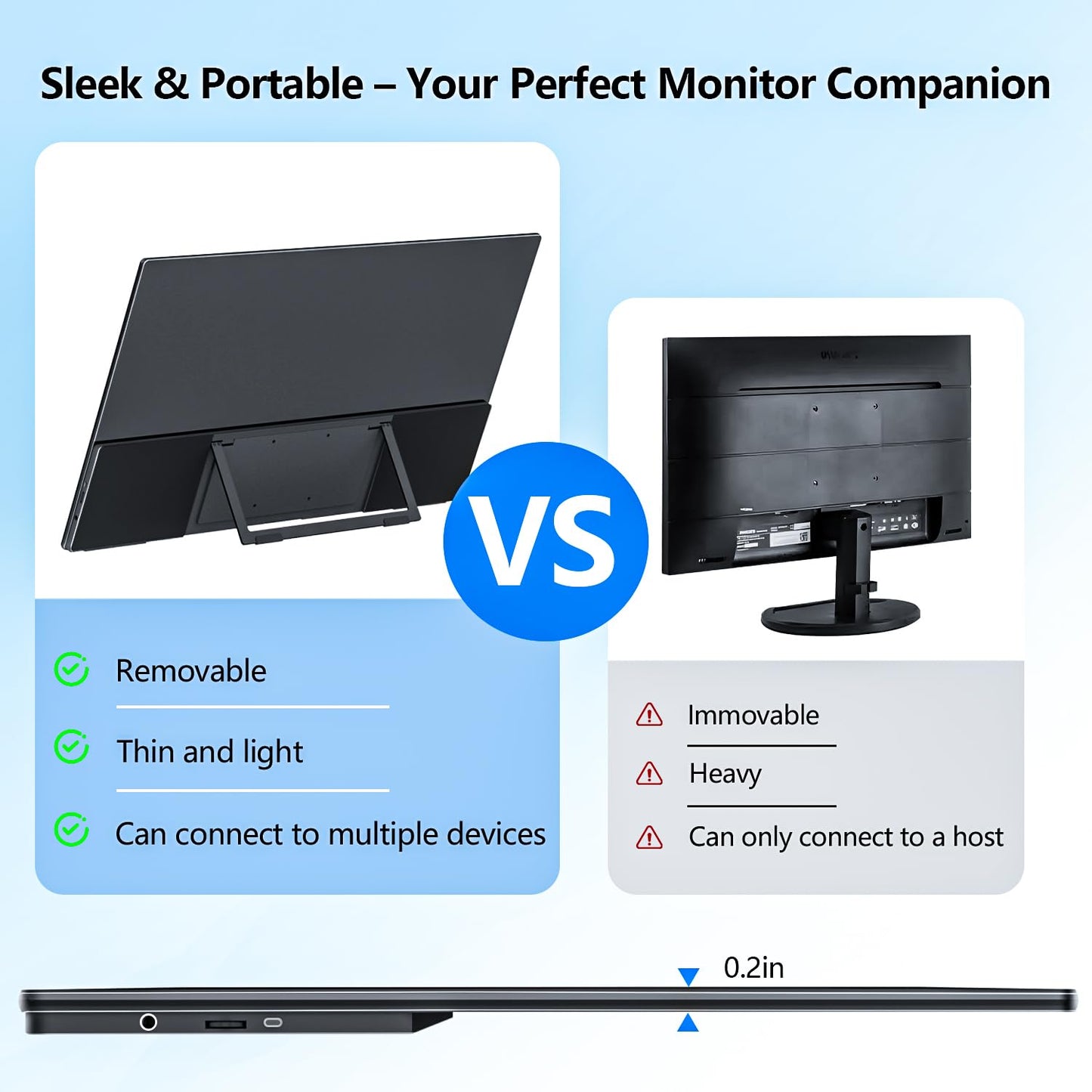 odmenot 4K Large Portable Monitor 24“ Travel Monitor UHD 3840 * 2160 120% sRGB External Second Screen for Desktop Laptop Mini PC MacBook W/Stand VESA HDMI USB-C Gaming Display for PS5/Xbox (OS24-4K)