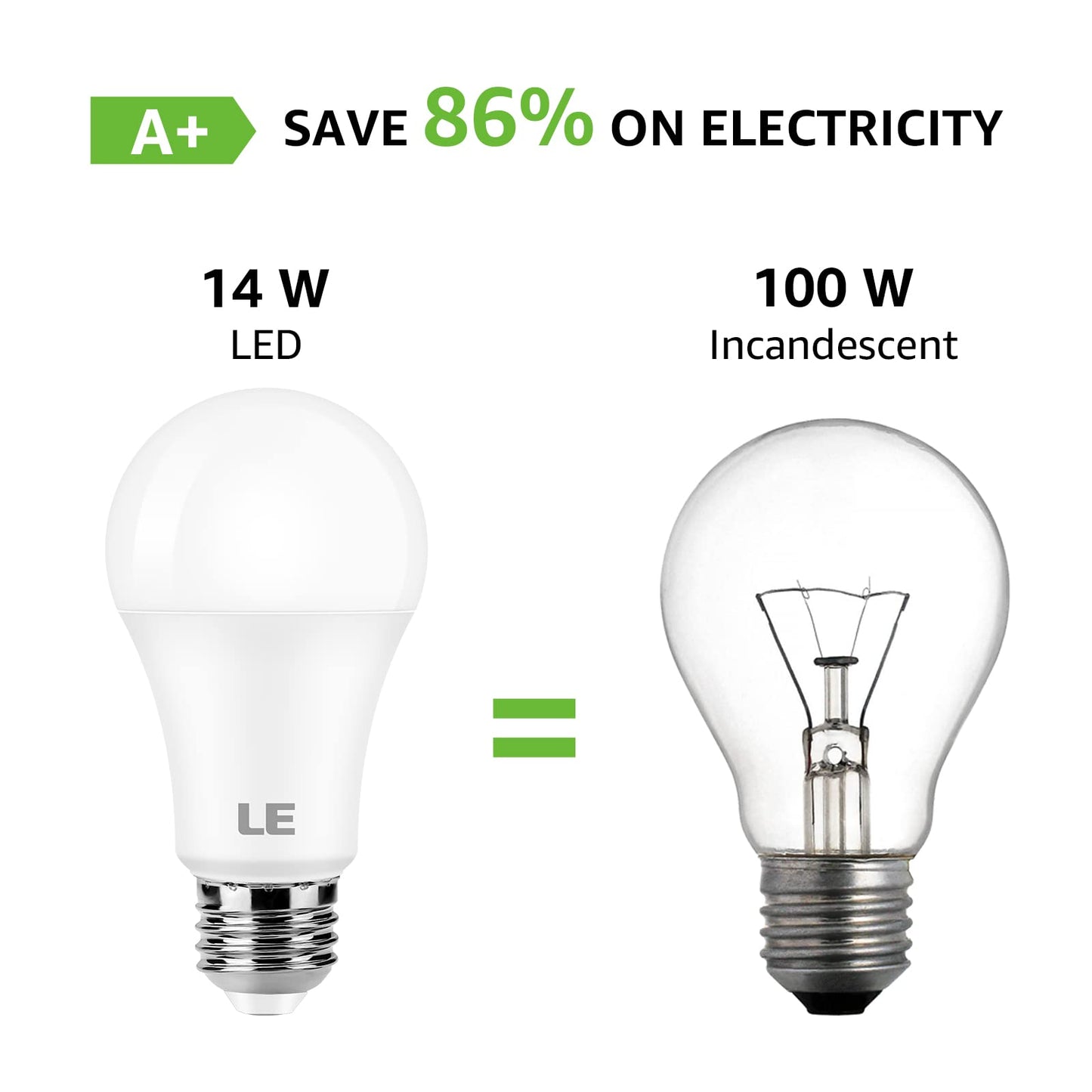 LE 100W Equivalent LED Light Bulbs, 14W 1500 Lumens Daylight White 5000K Non-Dimmable, A19 E26 Standard Base, 10000 Hour Lifetime, Pack of 6