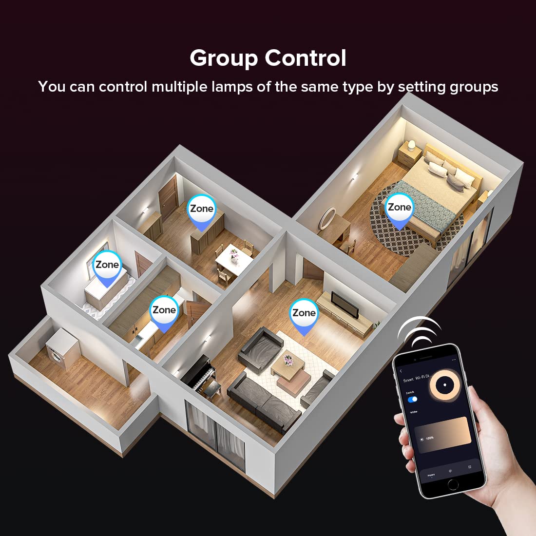 Sezo Wifi Bluetooth Led Strip Controller M1C01W - Single Color, Group Control, Tuya Smart Life App Compatible, Dc12-24V