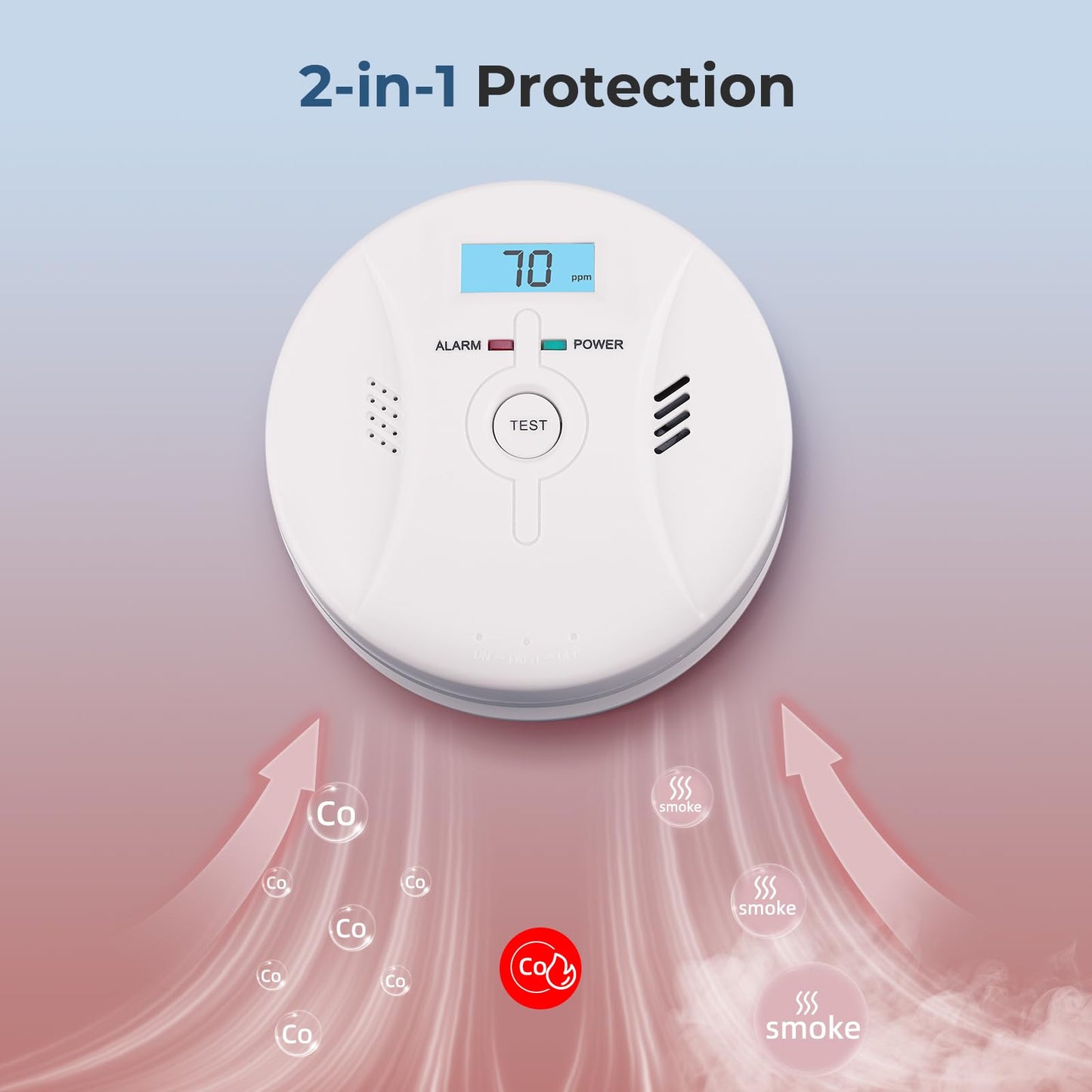 SHYEEH Smoke and Carbon Monoxide Detectors, Combination Smoke Alarm and Carbon Monoxide Detector Battery Powered, CO Detector Alarm with Sensitive Sensor, Sound Warning and LCD Display, ‎CDR-803