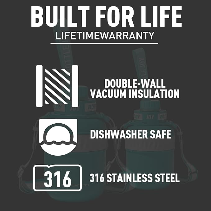 Stainless-Steel Water Bottle: Leakproof Lid, Perfect Sip, Double Insulated, Eco-Friendly, Dishwasher Safe & Stylish Strap (Ocean, 32 oz)