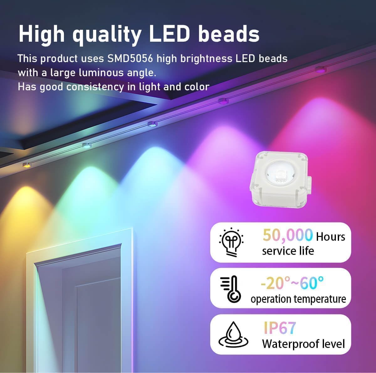 HConce RGB-IC LED Eaves Lights, 150ft, IP67 Waterproof, Smart App & Remote Control, Multicolor, Model: Eaves Lights-hc-FT01