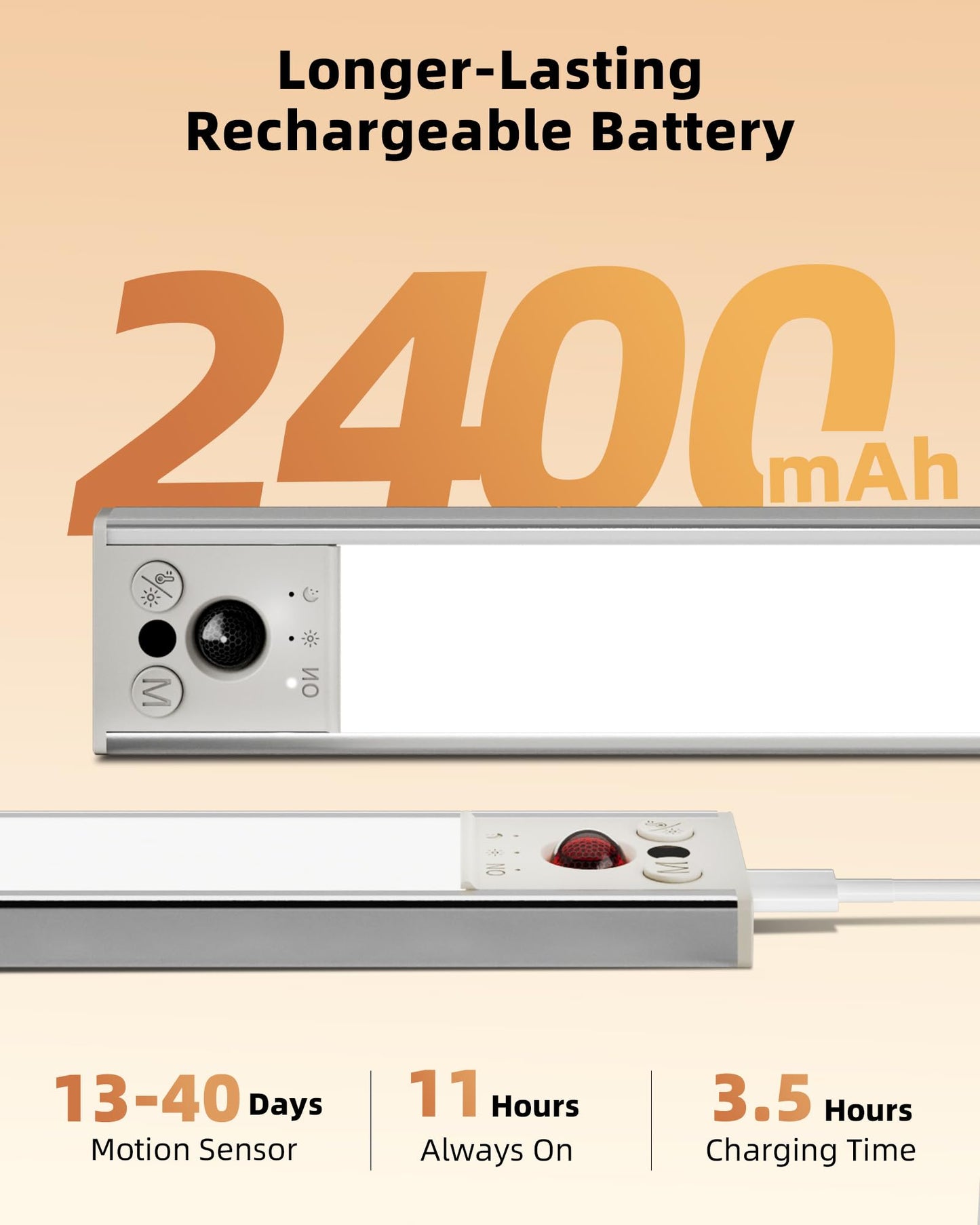 Ezvalo 10Inch Under Cabinet Lighting  Led Motion Sensor Light Indoor  2400Mah Usb Rechargeable Closet Lights  Dimmable & Magnetic Wireless Under Counter Lights For Kitchen  Pantry  Stairs (2 Pack)