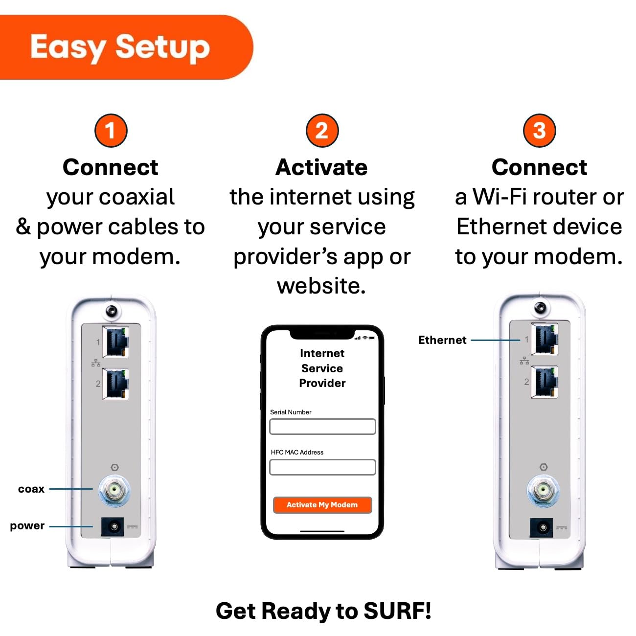 ARRIS SURFboard SB8200 DOCSIS 3.1 Multi‑Gig Cable Modem | 2 -1Gbps Ethernet Ports | Works with Xfinity, Cox, Spectrum | For Cable Internet Plans up to 2Gbps | Modem Only, Router Required