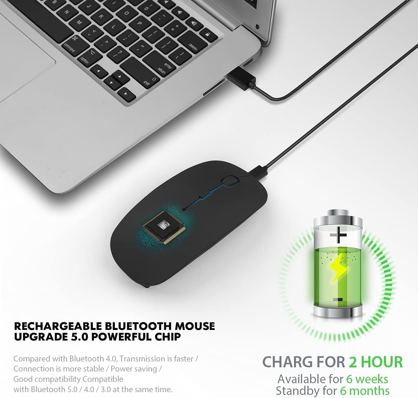 ZERU Bluetooth Mouse,Rechargeable Wireless Mouse for MacBook Pro/MacBook Air/Laptop/PC/Mac/iPad pro/Computer,Bluetooth 5.2 + 3.0 +2.4G USB Receiver