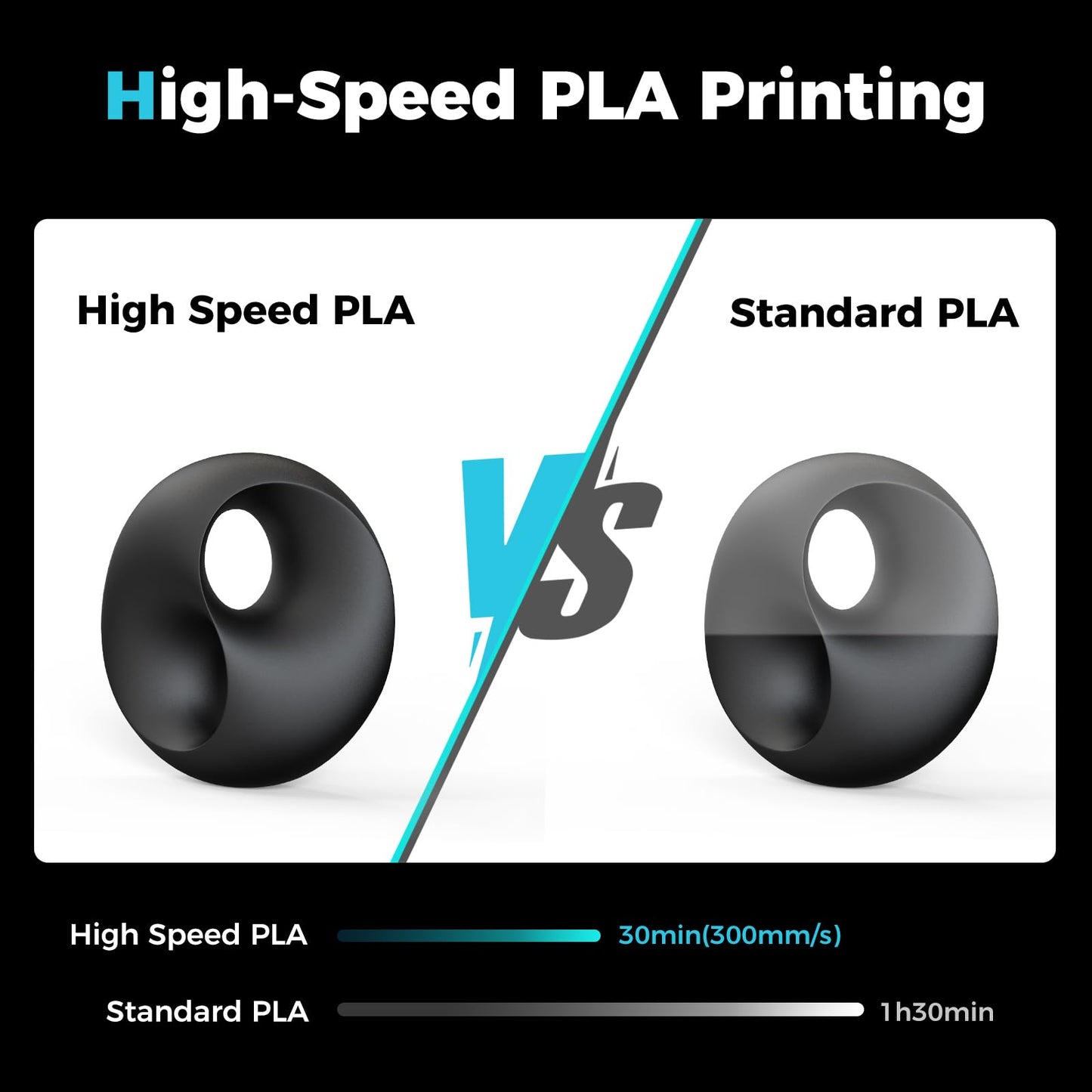 Creality Hyper Pla Filament 1.75Mm:30Mm/S - 600Mm/S Print Range, High Flow Speedy 3D Printer Dimensional Accuracy +/- 0.02 Mm, R