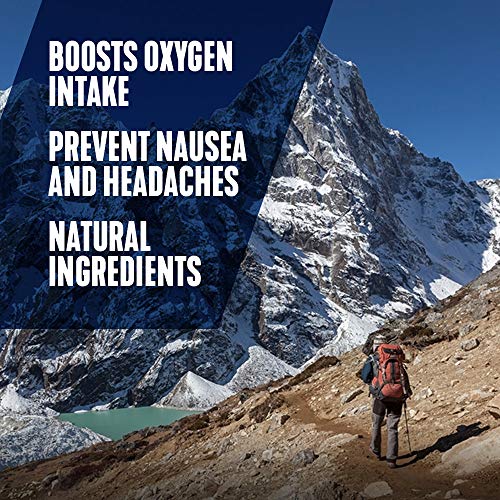 Altitude RX OxyBoost Complex. Altitude Formula for Acclimation to Ski or Mountain Trips with Vitamin C, Alpha Lipoic Acid...