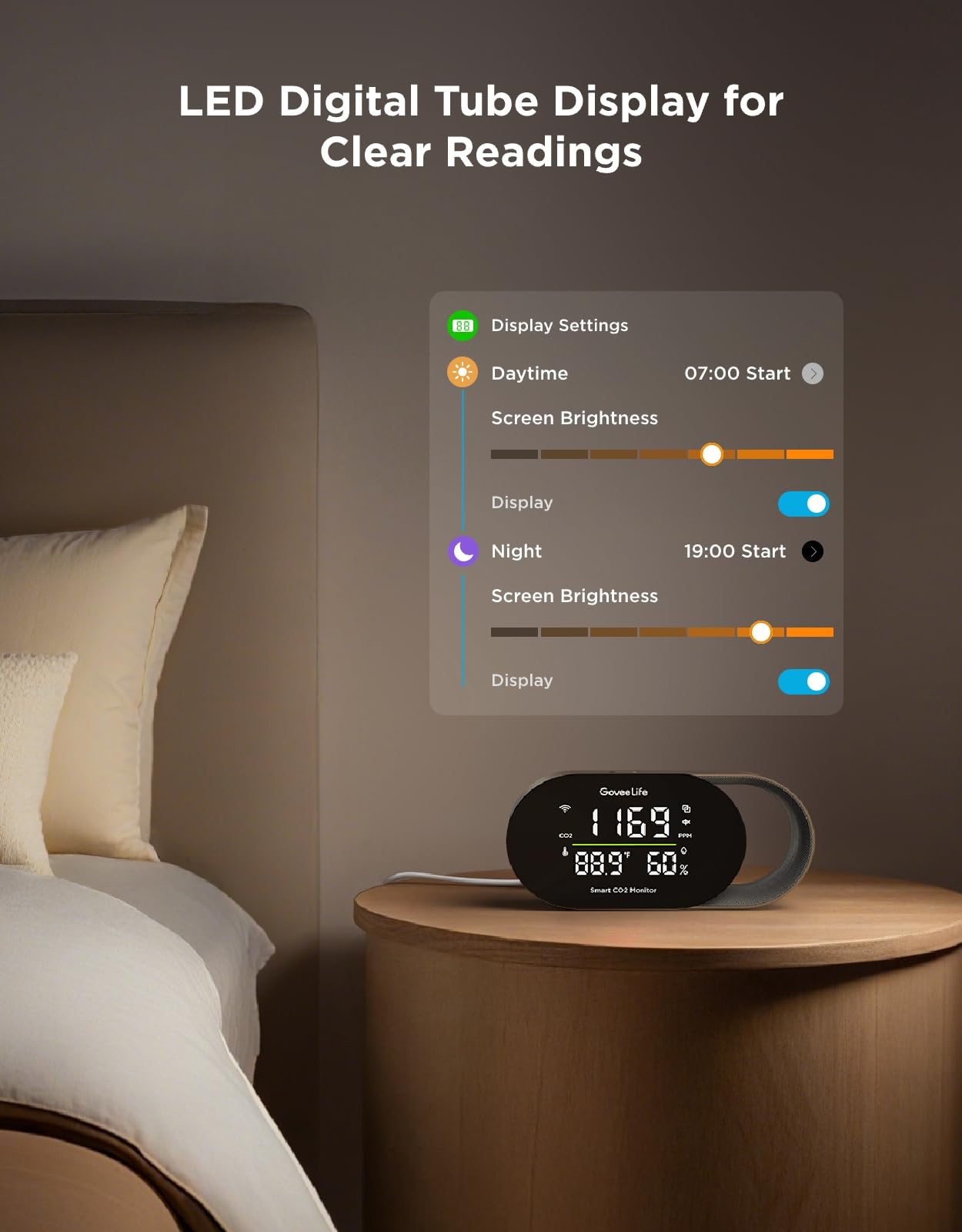 GoveeLife Smart Air Quality Monitor for Home, CO2 Detector for Health, Sleep Quality & Energy Efficiency, Thermometer Hygrometer with Real-Time Display & Alarm, for Office, Bedroom, Kitchen