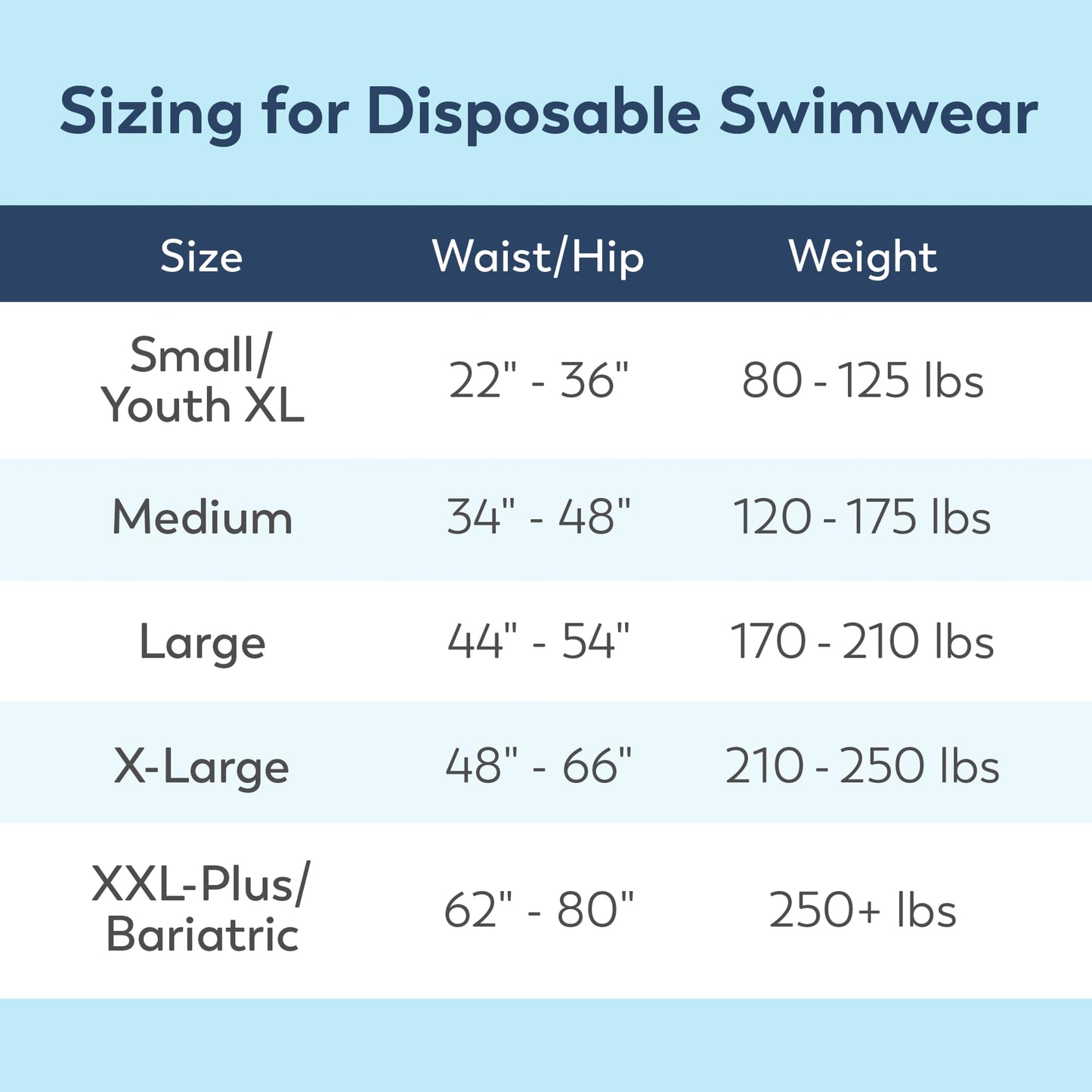 Swimmates Adult Swim Underwear, Pull-Up with Tear-Away Side Seams, Unisex, Disposable, Medium (34"- 48" Waist), 20 Count (Pack of 1)