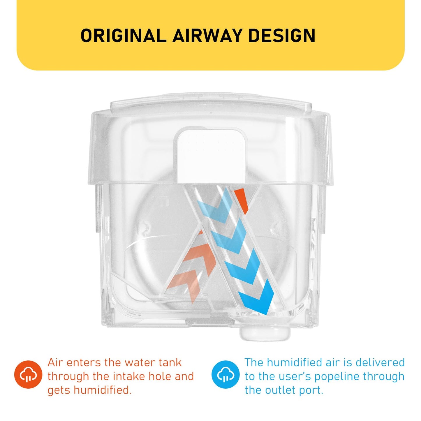Replacement Water Chamber Water Tank Compatible with ResMed AirSense 11 Tube Hose Machine