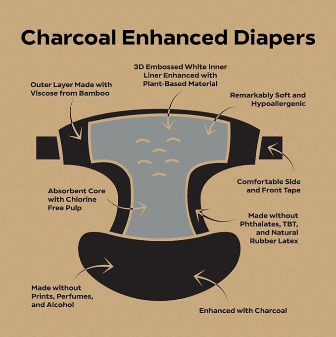 DYPER Charcoal Enhanced Diapers | Baby Diapers from Plant-Based* & Honest Materials | Day & Overnight Diapers | Disposable Diapers for Sensitive Skin (Size 4, 176, Count)