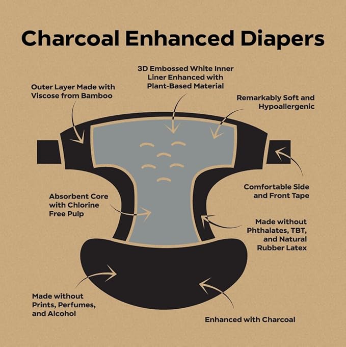 DYPER - Charcoal Enhanced Day & Overnight Disposable Baby Diapers - Made with Plant-Based* & Skin-Friendly Ingredients, Hypoallergenic for Sensitive Skin - Size 2, (224 Count)