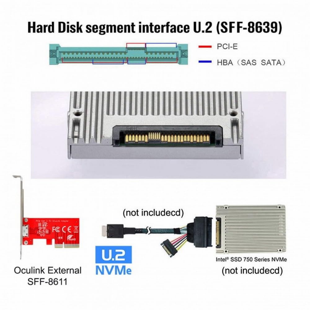 Cy Card Pci-E 3.0 Express 4.0 X4 To Oculink External Sff-8612 Sff-8611 Host Adapter For Pcie Ssd With Bracket