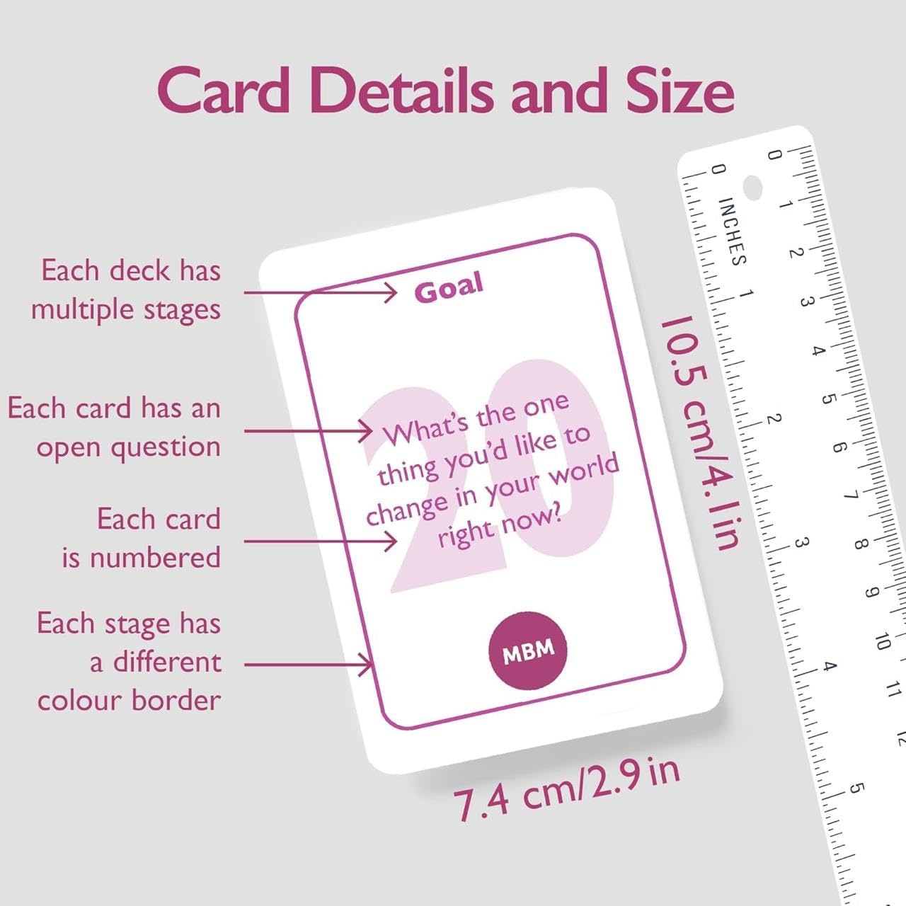 MBM 80 Grow Coaching Cards – Leadership Development Training Tools & Conversation Starters for HR & Executive Development Programs | Emotional Intelligence & Goal-Setting Flash Cards