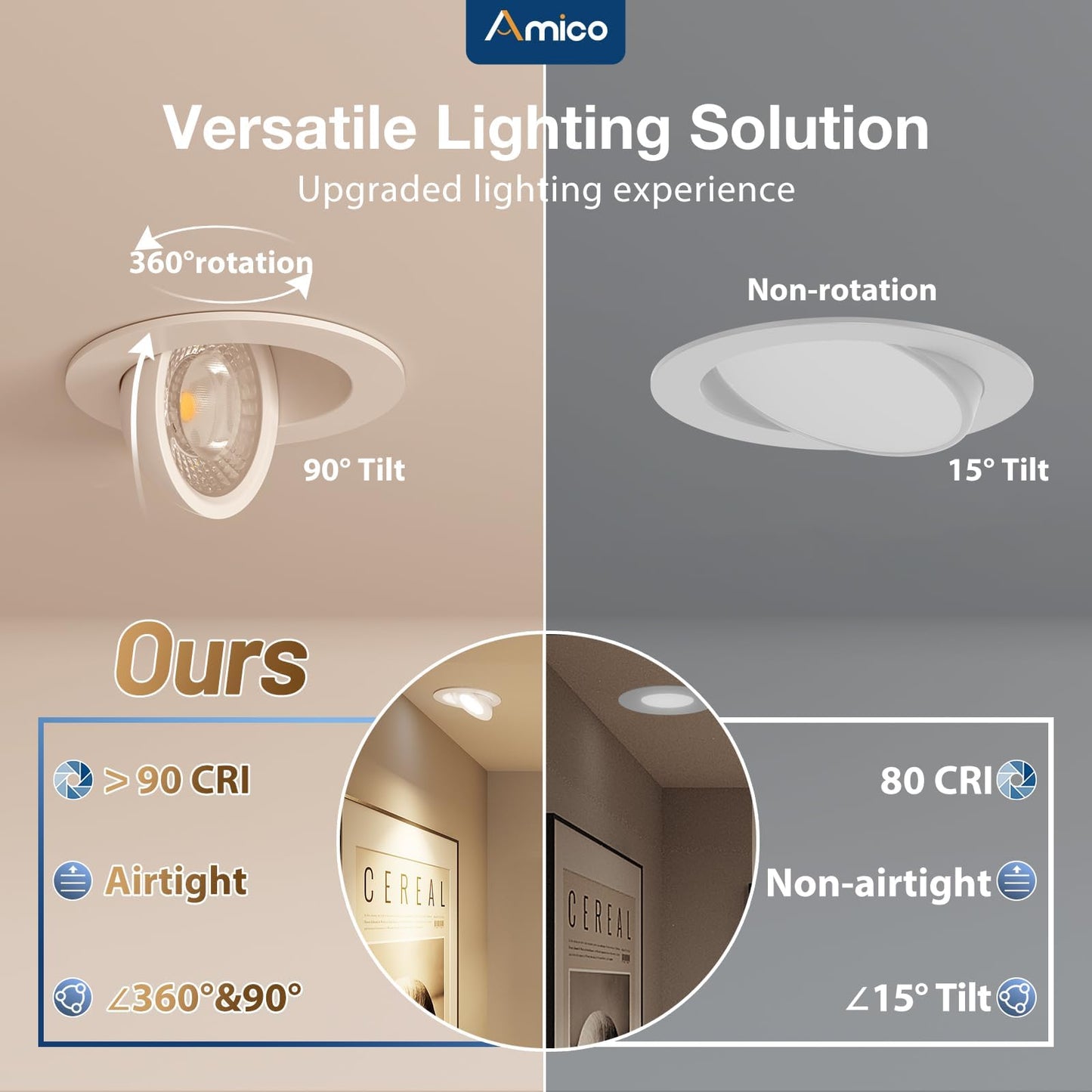 Amico 6 Pack 4 Inch 5CCT Gimbal LED Recessed Lighting, 360°&90° Adjustable Eyeball Directional Downlight, Dimmable, 2700K/3000K/3500K/4000K/5000K Selectable, CRI90+ 9W 700LM, ETL&FCC