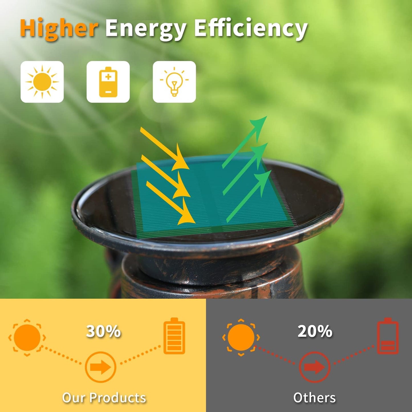 Solar Lantern Outdoor Hanging Solar Lights Dancing Flame Led Waterproof Camping Lamps  Auto On/Off  Landscape Decor For Table Patio Garden Yard Pathway Porch (Pack Of 2)