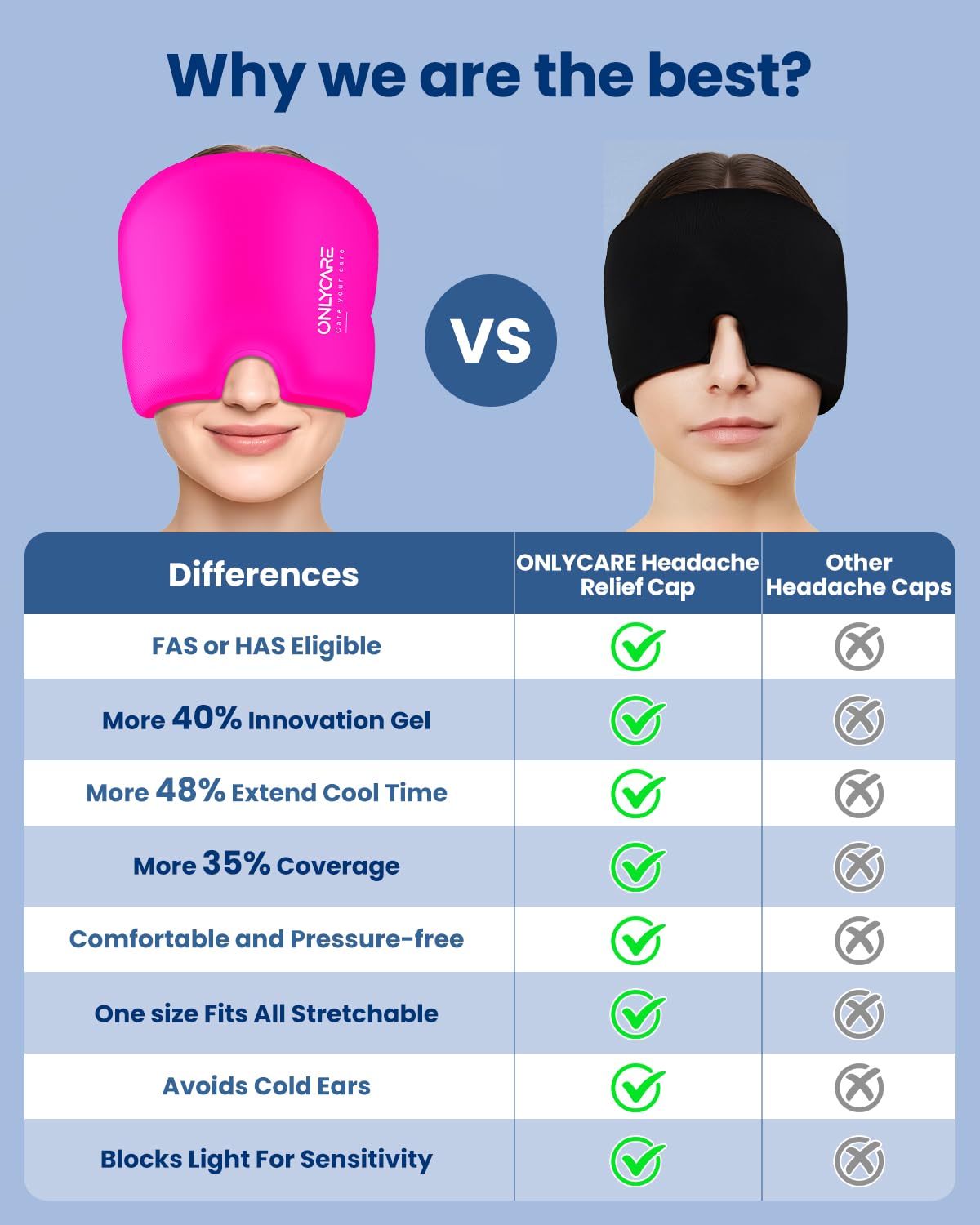 Migraine Relief Cap, ONLYCARE Headache Relief Cap, Soothing Migraine Mask, Odorless Gel Ice Head Wrap, Hot & Cold Therapy, Reusable Ice Pack for Tension and Stress (ROS Red)