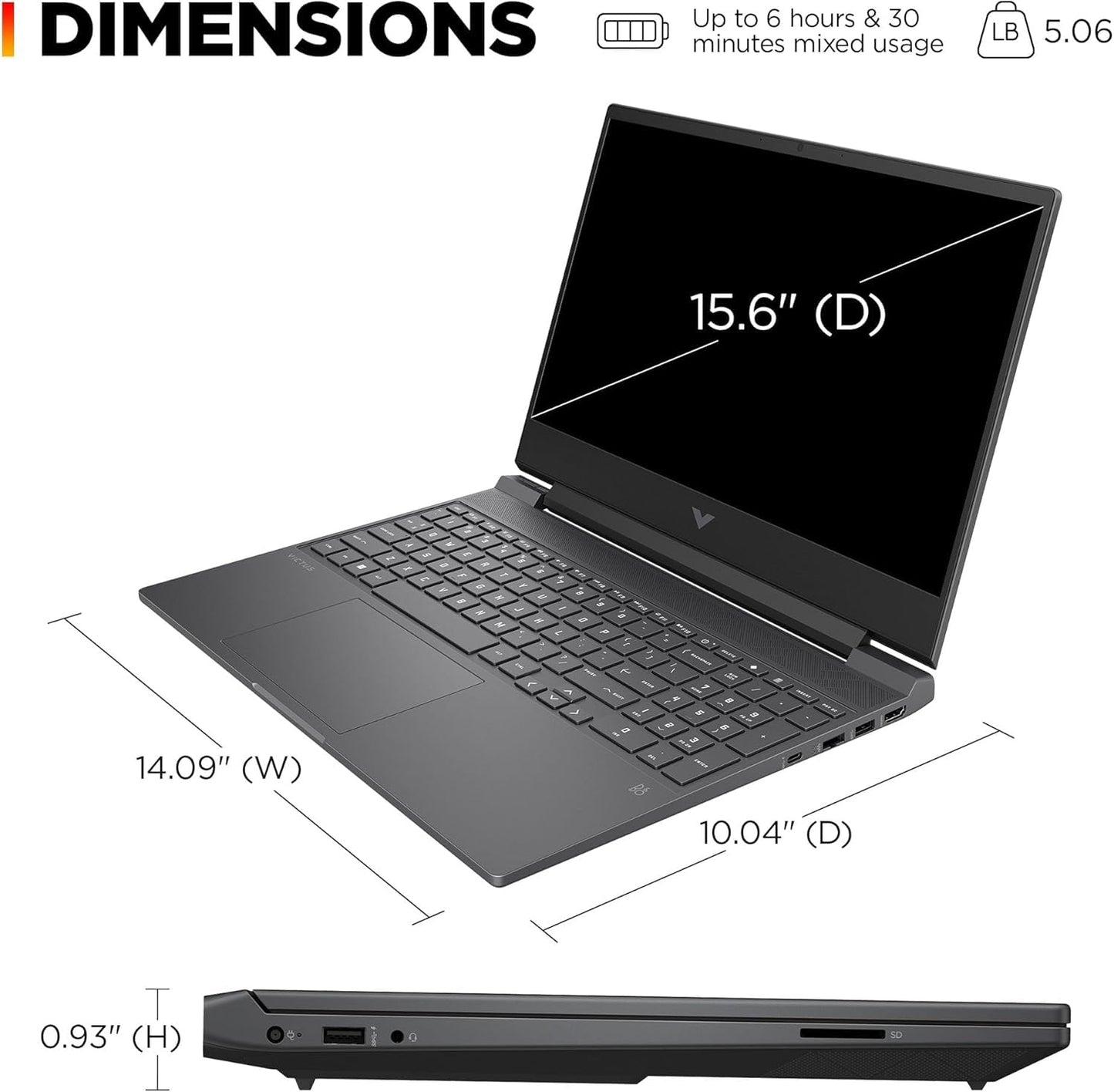 Hp Victus 15.6 Full Hd 144Hz Gaming Laptop, Intel Core I5-12450H,32Gb Ram,1Tb Pcie Ssd, Nvidia Geforce Rtx 3050, Wi-Fi 6, Backli