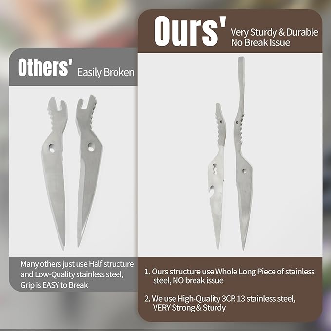 Kitchen Scissors All Purpose, Extra Sharp Kitchen Shears with Knife Sharpener & Sheath, Solid & Durable Stainless Steel Scissors with ANTI-RUST Black Titanium Plated, Dishwasher Safe - Grey
