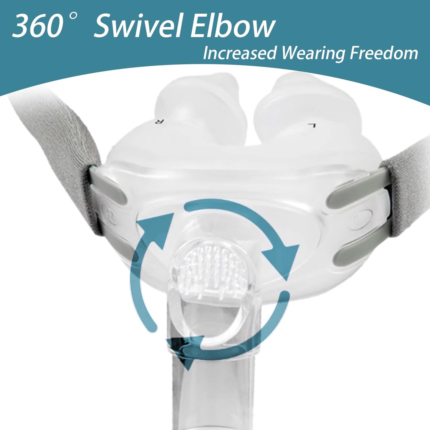 Nasal Pillow CPAP Mark Universal Replacement Kit, CPAP Nasal mask with S,M,L Size Nose Pillow Adapter, Headgear, Frame, and Hose Easy to Connecting Your CPAP Machine