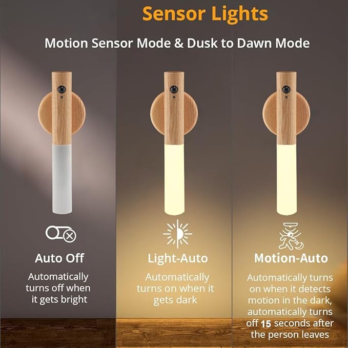 LANDGOO Ash Wood Nursery Night Light - Baby Safe Motion Sensor with 2700K Warm Glow, Rechargeable Wall Mount & Portable for Feeding & Nursery (Child-Safe)