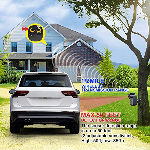 Driveway Alarm- 1/2 Mile Long Range Wireless Driveway Alarm Outdoor Weather Resistant Motion Sensor&Detector-DIY Security ...