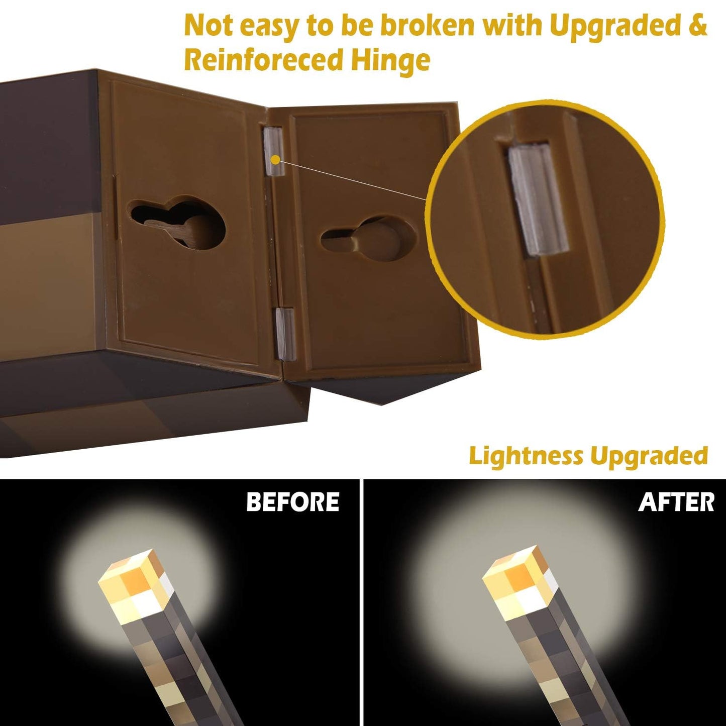 ThinLinkGea Light-up Wall Torch, USB & Battery Operated, Hand Held or Wall Mount, Plastic, Brown, Model FL-HTXYQ