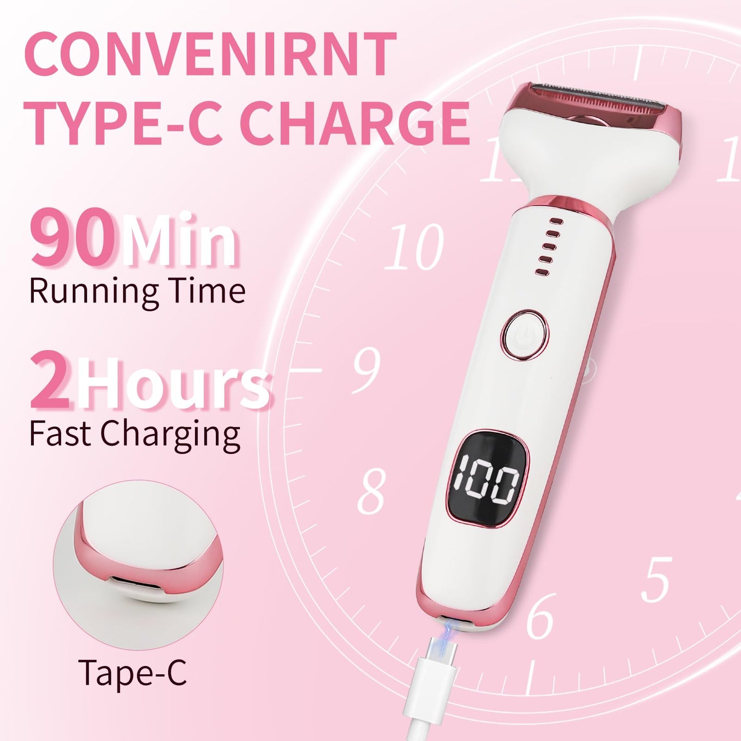 Beanify Electric Razors LED Display for Women Men, 2025 Wet/Dry Lady Shaver,4 in 1 Cordless Hair Remover with IPX7 Waterproof,Sm