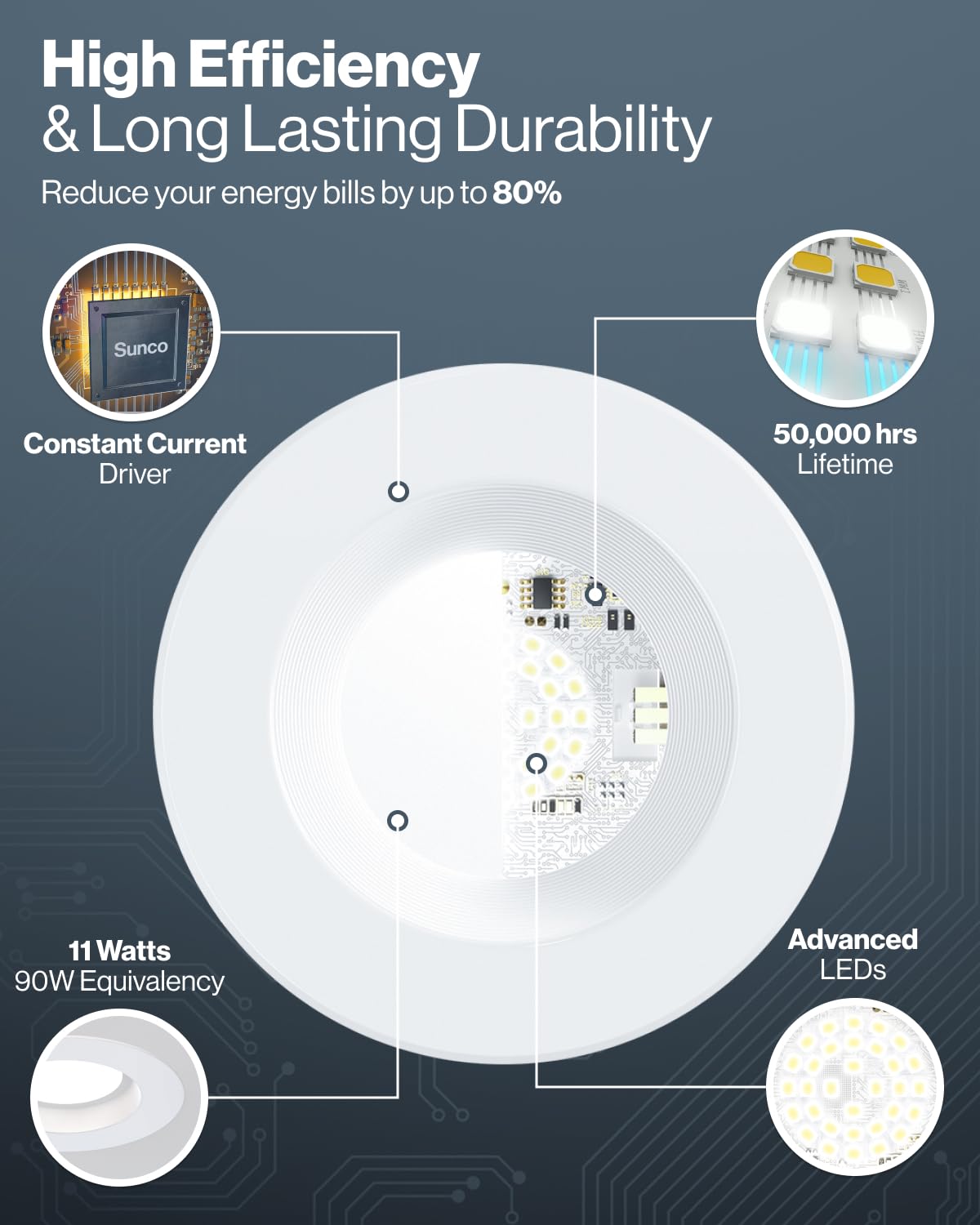 Sunco 100 Pack 4 Inch LED Recessed Lights, Retrofit Lighting LED Can Lights Downlight, 660LM, 2700K/3000K/3500K/4000K/5000K, Dimmable, Baffle Trim, 11W=60W, 50000 Lifetime Hours, Damp Rated UL