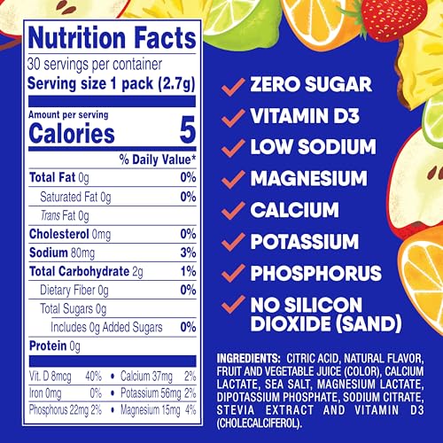 GoHydrate Instant Hydration Powder Packets - Low Sodium Electrolytes Drink Mix - Natural Hydration Support, Sugar Free Ele...