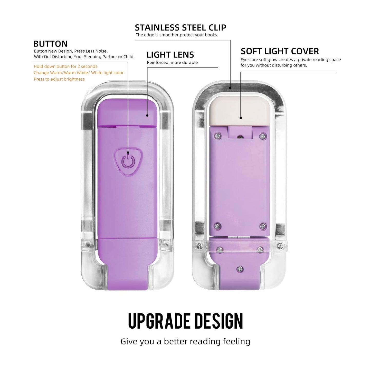 Egwaser Book Light - Usb Rechargeable, 3 Brightness Levels, Eye-Protection, Purple, Model Eg-Bl-24-1