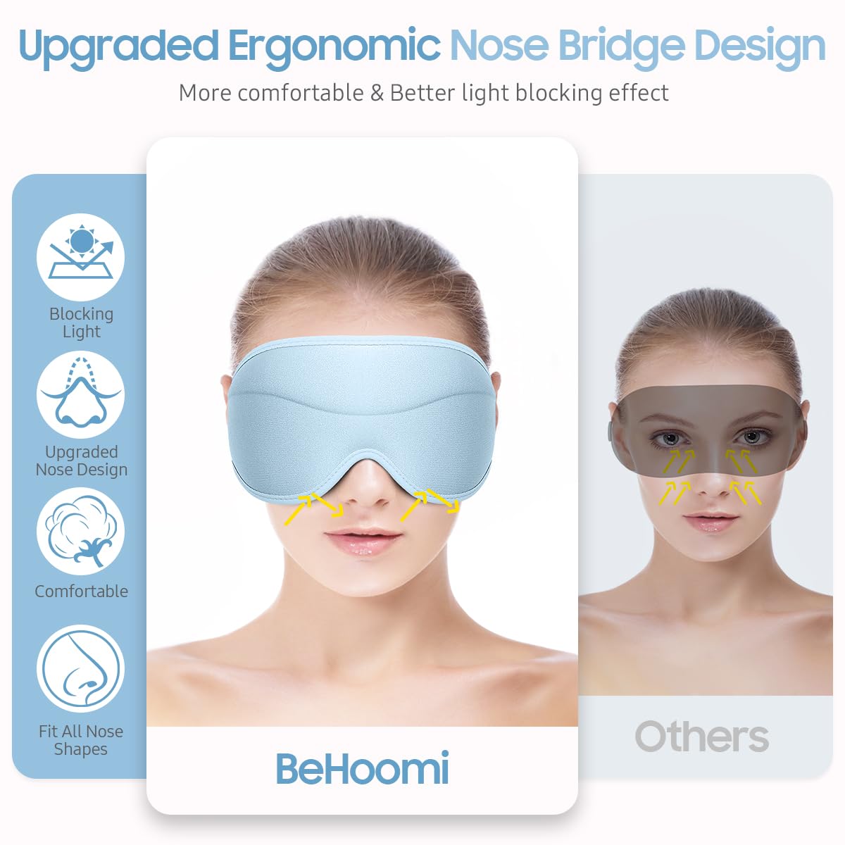 BeHoomi Sleep Mask, Premium Eye Mask for Sleeping, Total Blackout, Superior Soft Comfort, Upgraded 3D Ergonomic Designed Sleeping Mask for Home, Office, Travel, Meditation, Sky Blue