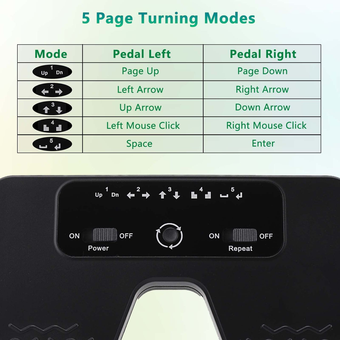 Yueyinpu Wireless Foot Pedal Double Switch Music Page Turner For Tablets Smartphones Rechargeable Anti-Skid Pad