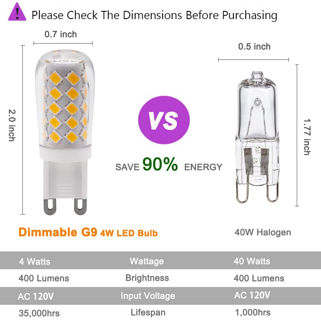 Kakemono Dimmable G9 Led Light Bulb 40Watts T4 Halogen Equivalent 4W 400Lm 2700K Warm White 120V Chandelier Lighting-3 Pack