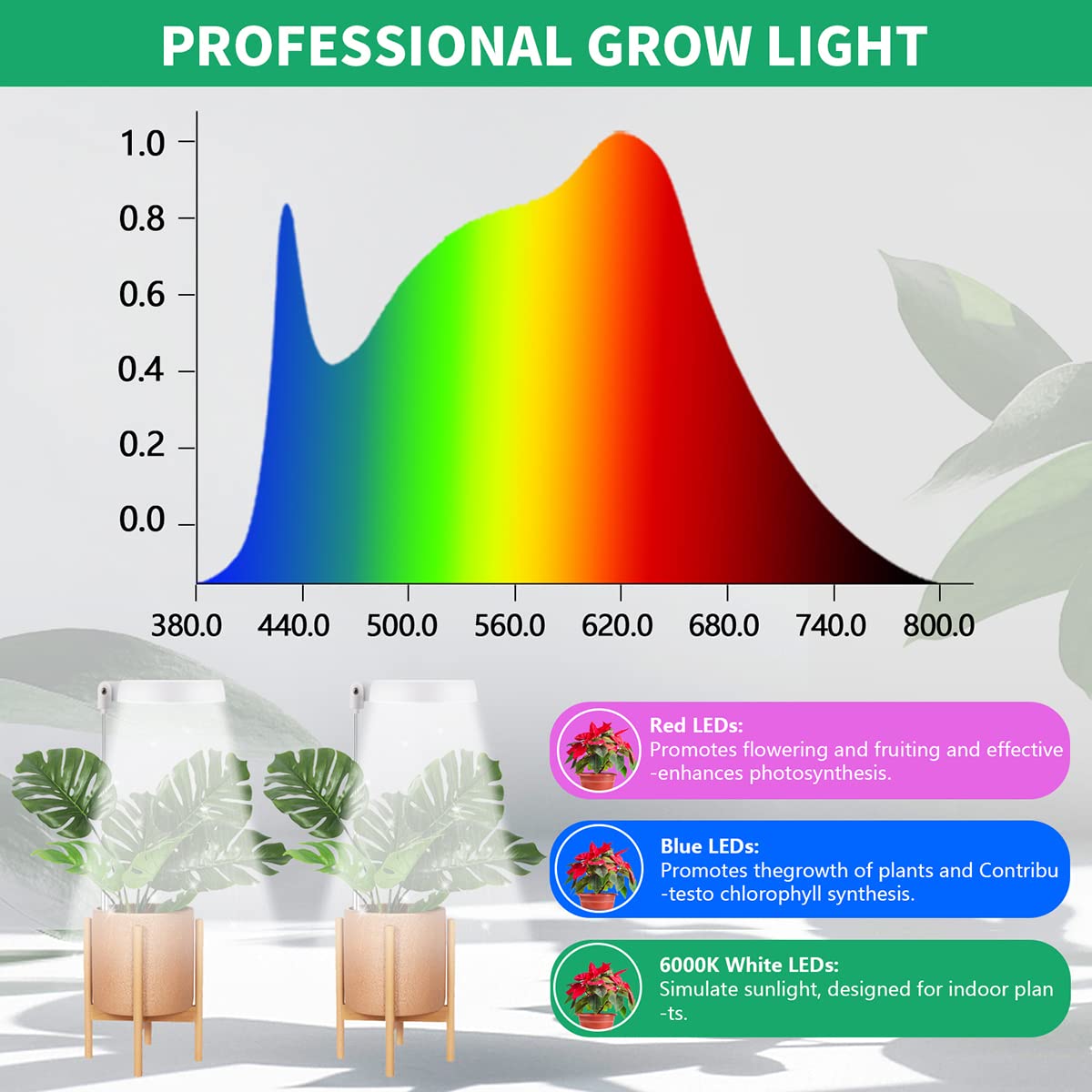GYTF Halo Plant Grow Light, 6000K White LED, Height Adjustable, Dimmable, Timer, 1 Pack, Aluminum