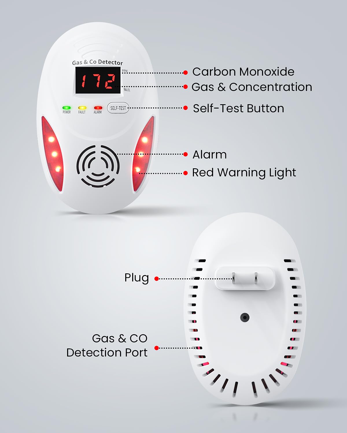 Carbon Monoxide Detectors and Natural Gas Detector, Carbon Monoxide Detectors Plug in, Dual Alarms Gas Leak Detector with Light - Natural, Co Leak Detection for Home, RV Essentials, White, 1Pcs